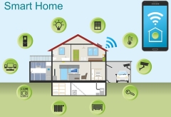 Smart Home Smart Home