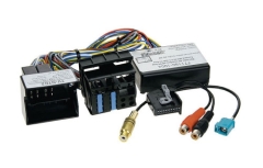 Rückfahrkamera - Interfaces Rückfahrkamera - Interfaces