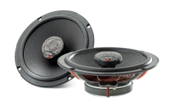 Coaxial Systeme Coaxial Systeme