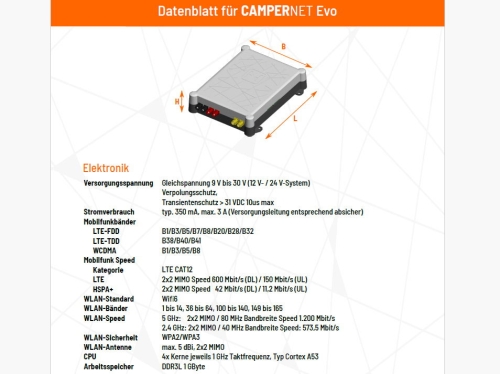 Campernet EVO (4G ) LTE-Router