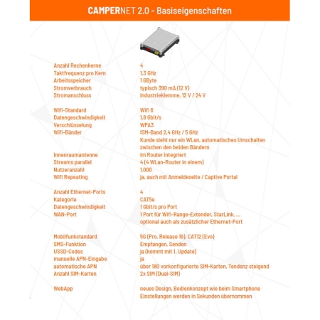 Campernet EVO (4G ) LTE-Router