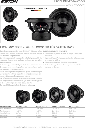 ETON Move MW8 20 cm Subwoofer Chassis
