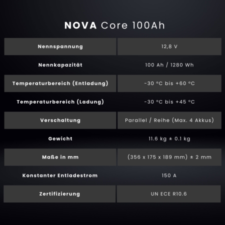 NOVA Core 100Ah Batterie LiFePO4 (mit Heizmatte)