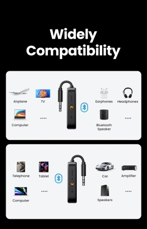 UGREEN Bluetooth 5.2 Sender Klinke Bluetooth Adapter für Zwei Airpods 2 in 1