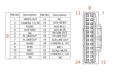 XZENT X-F280 - F285 24Pin AV-Connection Cable