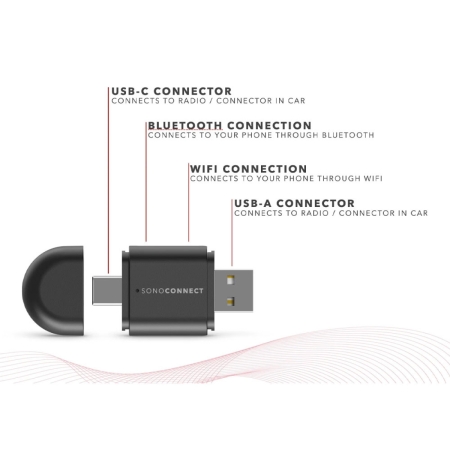 Kabelloser CarPlay- und Android Auto- Adapter