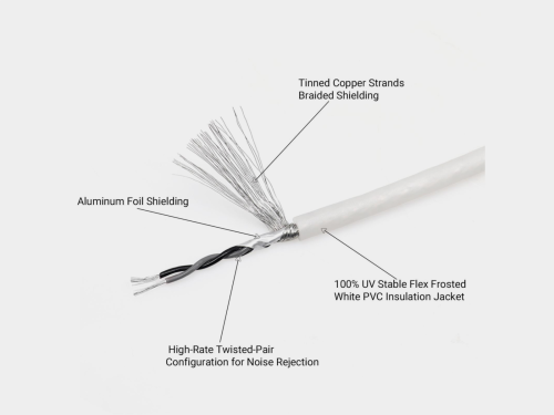 Recoil Marine OFC Cinch Kabel 2 Kanal 360cm