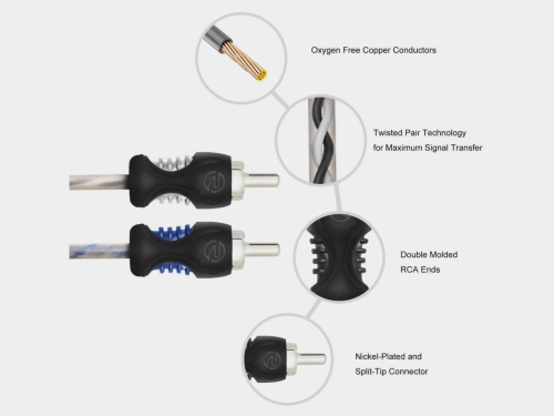 Recoil Echo OFC Cinch Kabel 2 Kanal 90cm