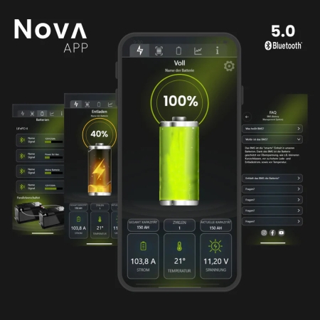 WATTSTUNDE® NOVA Core 200Ah Batterie LiFePO4