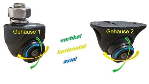 RFK/FK AHD 720p PAL Mini-Kugel mit 2 Gehäusen, 188° Weitwinkel