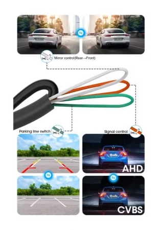 Universal 720P AHD Auto Front- Rückfahrkamera 360° Drehbar, IP68 Wasserdicht