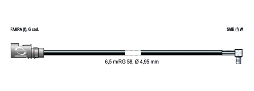 ATBB 2350.01 Anschlusskabel RG58, 6,5m