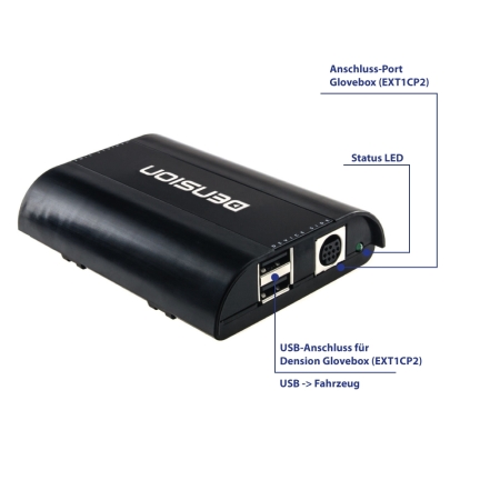 DENSION DAB+U USB für Radios mit iPod-Steuerung