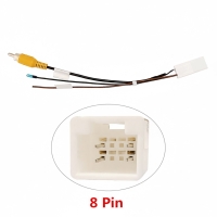 Dieses Adapter-Interface ist die...