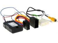 Dieses Plug-and-Play Kamera-Inte...