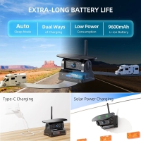 iPoster 5 Touch-Monitor & Solar-...