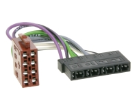 Universal-Umrüstadapter  Lautspr...