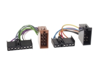 Umrüstadapter Ford / Jaguar / Li...
