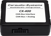 Kurz Info: Die CAN-Bus Interface...