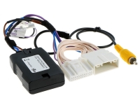 Plug n Play Adapter für den Ansc...
